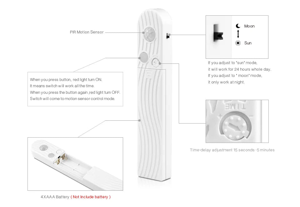 PIR Motion Sensor LED Lights